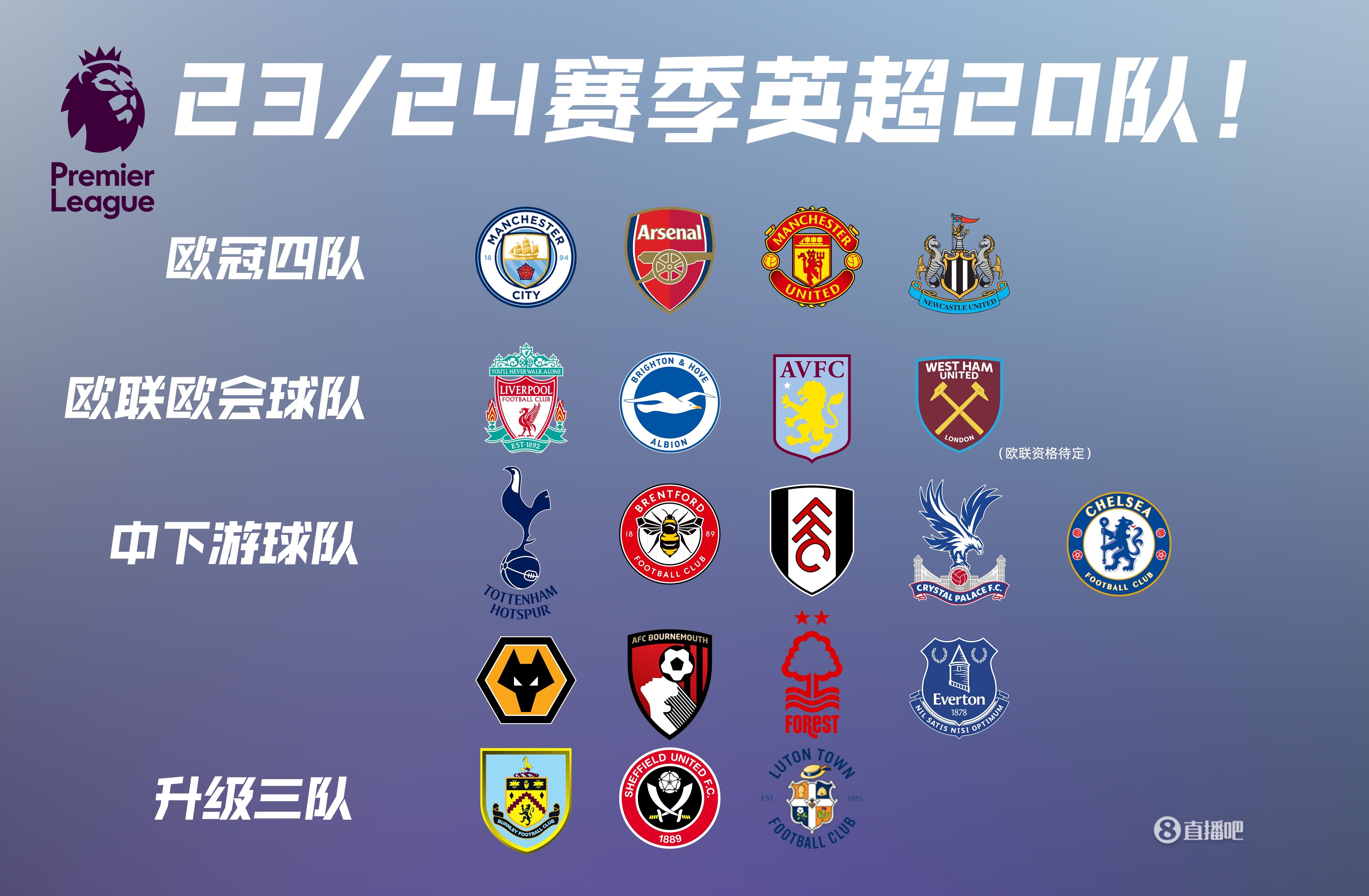 塞尔：裁委会不惧批评，未来仍会安排本轮VAR执法皇马（塞尔电台：裁判委员会无惧质疑，今后仍将指派本轮VAR执法皇马比赛）